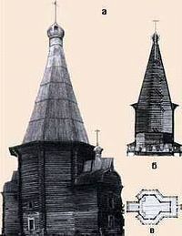 Владимирская церковь в селе Белая Слуда: а- вид с юго-востока; б-разрез; в-план